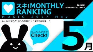 BEMANI Fan Site MUSIC 2017 May スキ! MONTHLY RANKING