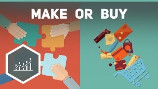 Make or Buy Entscheidung - Eigenfertigung vs. Fremdbezug ● Gehe auf SIMPLECLUB.DE/GO