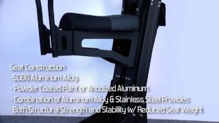 Milpro Air Seat