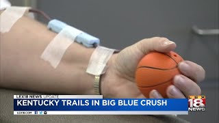 Kentucky Trails In Big Blue Crush
