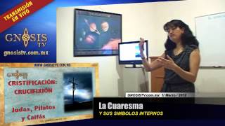 LA CUARESMA Y SUS SIMBOLOS INTERNOS