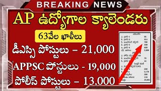 AP DSC Latest News Today | AP Jobs Calendar 2020 | APPSC Jobs Calendar 2020 Released