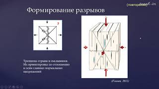 Фролова Н. С. - Тектонофизика - Лекция 4
