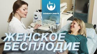 Внутриматочная инсеминация. Женское бесплодие. Гинекология и лечение бесплодия в Genesis Dnepr