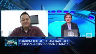 The Fed Agresif & Rupiah Bisa Rp 15.800/USD, Apa Dampaknya?