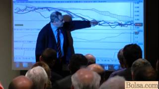 Conferencia de Jose Luis Cárpatos. Trading con Ichimoku