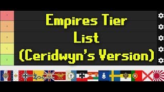 Empires Tier List (Ceridwyn Edition)
