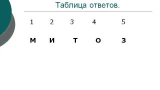 Презентация Строение и работа сердца  Круги кровообращения