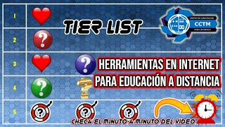 ???? La lista de Herramientas Didácticas útiles para educación a distancia | Tier list