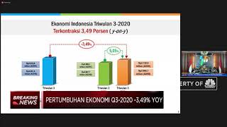 RI Resmi Resesi! PDB Q3-2020 Terkontraksi 3,49%