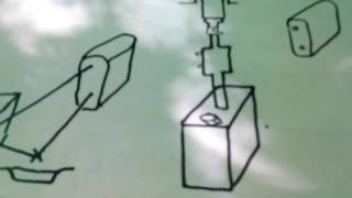 Теплообменник или натрубный бак? Ок: теплообменник! Как монтировать?