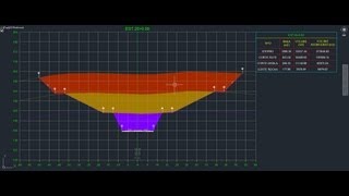 CIVIL 3D - CAMADAS DO SOLO - VOLUME