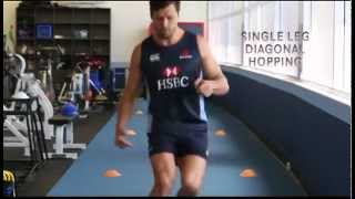 ACL Return to Sport Exercises