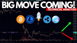 Is a Big Bear Move for Bitcoin Coming?! BTC, LTC, XLM, XRP, ENJ Technical Analysis