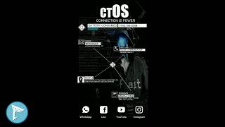 REVIEW CTOS ZOOPER WIDGET SKIN WATCH DOGS