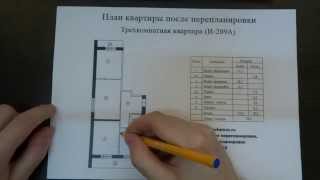 Варианты перепланировки трехкомнатной квартиры в доме серии И-209А