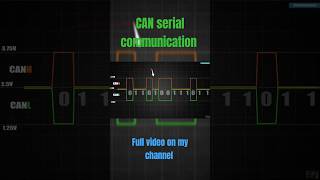 CAN serial communication