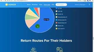 Bounty HONOR - Get Free HNR Tokens