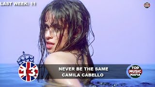 Top 40 Songs of The Week - March 17, 2018 (UK BBC CHART)