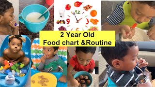 2 Year Old Food Chart & Daily Routine-|Indian Food chart & Routine in Tamil