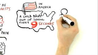 RSA Animate   The Secret Powers of Time