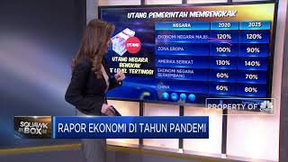 Rapor Ekonomi di Tahun Pandemi
