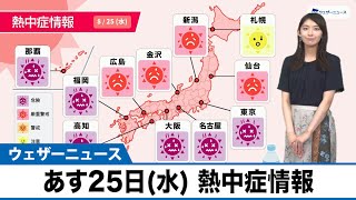 あす25日(水) 熱中症情報