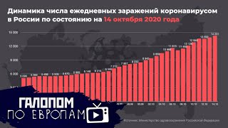 Койки забиты, Крипторубль от Эльвиры, Почта с молотка // Галопом по Европам #314