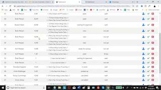 How To Manage Customer Orders [Paybot - Manychat eCommerce Template]
