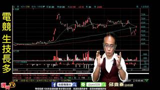 理周TV-20200212 盤後-邱鼎泰 台股鑫攻略／電競 生技長多