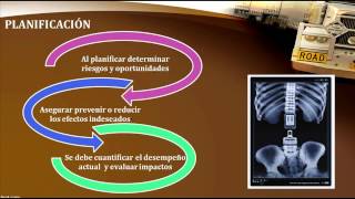 ISO 39001