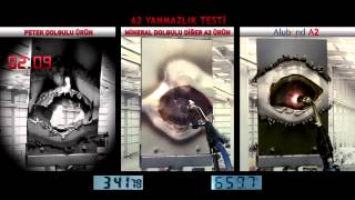 Alubond FR-A2 Alüminyum Kompozit Panel Yanmazlık Testi