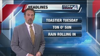Scott Steele's Afternoon Storm Team 4Cast