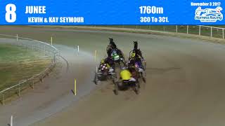 JUNEE - 03/11/2017 - Race 8 - KEVIN & KAY SEYMOUR EVOLUTION SERIES HEAT