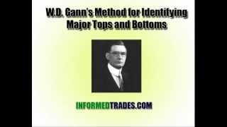 WD Gann's Trading Method for Identifying Major Tops and Bottoms