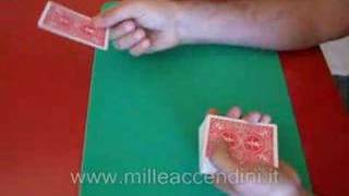 spiegazione tutorial carta rotante