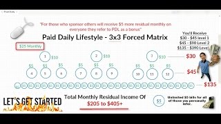 PaidDailyLifestyle Official Matrix Video