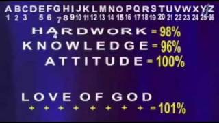 Beauty of Mathematics: Love of GOD = 101%