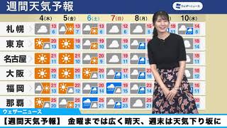 【週間天気予報】金曜までは広く晴天、週末は天気下り坂に