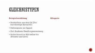 Unterricht Q1: Gleichnisse Jesu