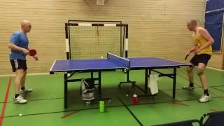 20160709 Practice attack with Transformer anti