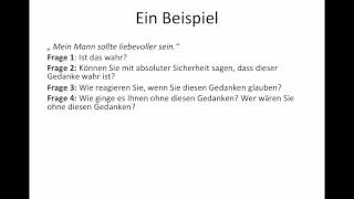 The Work - Praktisch gemacht -  - Tanja Witzgall HP Psych