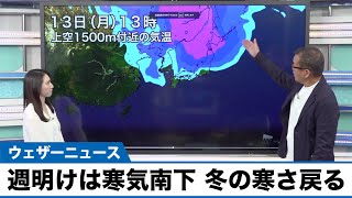 週明けは寒気南下 全国的に冬の寒さが戻る