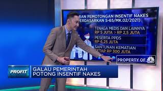 Galau Pemerintah Potong Insentif Nakes
