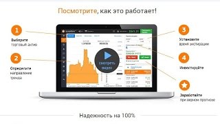 IQ Option  Откройте демо счет на $1000 совершенно бесплатно!