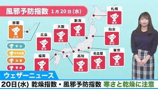 20日(水) 乾燥指数・風邪予防指数／寒さに注意