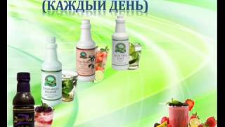 Лучшие БАДы, натуральные витамины, средства для похудения Здоровье и красота с NSP!!!