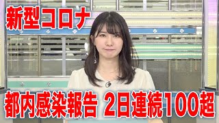 東京都内の感染報告　新たに124人　2日連続で100人超　新型コロナウイルス