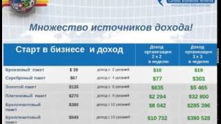 GBSIE ПОЛНАЯ предстартовая ПРЕЗЕНТАЦИЯ