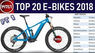 E-BIKES Top 20 modelli 2018 Mountain Bike elettriche Parte 1 | MTBT